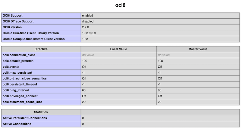 php-apache-oci8