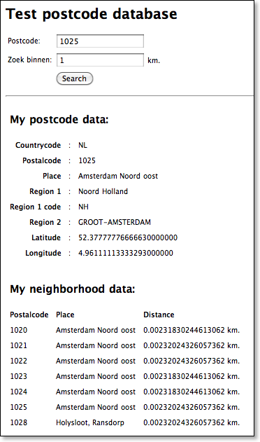 geodata0